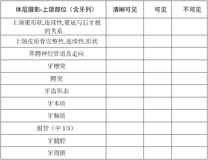 口腔頜面錐形束計算機體層攝影設備注冊技術審查指導原則(2017年第6號)(圖9) 口腔頜面錐形束計算機體層攝影設備注冊技術審查指導原則(2017年第6號)(圖9)