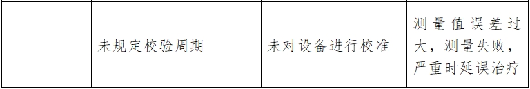 酶標(biāo)儀注冊(cè)技術(shù)審查指導(dǎo)原則（2017年第154號(hào)）(圖10)
