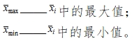 載脂蛋白A1測定試劑注冊技術(shù)審查指導(dǎo)原則（2018年第9號）(圖4)