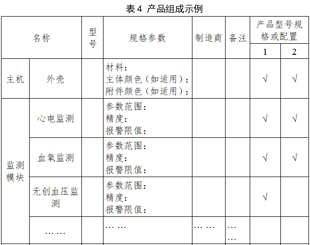 遠(yuǎn)程監(jiān)測(cè)系統(tǒng)注冊(cè)審查指導(dǎo)原則(2024年第5號(hào))(圖8) 遠(yuǎn)程監(jiān)測(cè)系統(tǒng)注冊(cè)審查指導(dǎo)原則(2024年第5號(hào))(圖8)