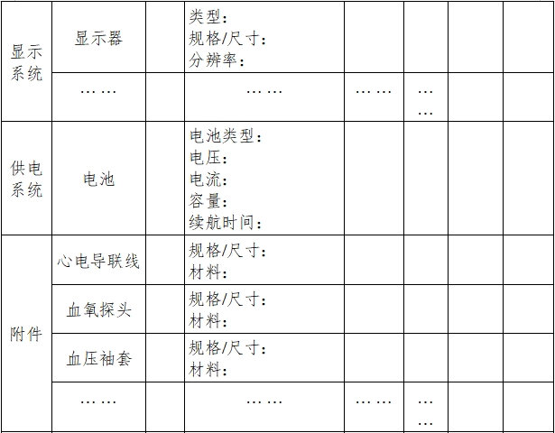遠(yuǎn)程監(jiān)測(cè)系統(tǒng)注冊(cè)審查指導(dǎo)原則(2024年第5號(hào))(圖9) 遠(yuǎn)程監(jiān)測(cè)系統(tǒng)注冊(cè)審查指導(dǎo)原則(2024年第5號(hào))(圖9)