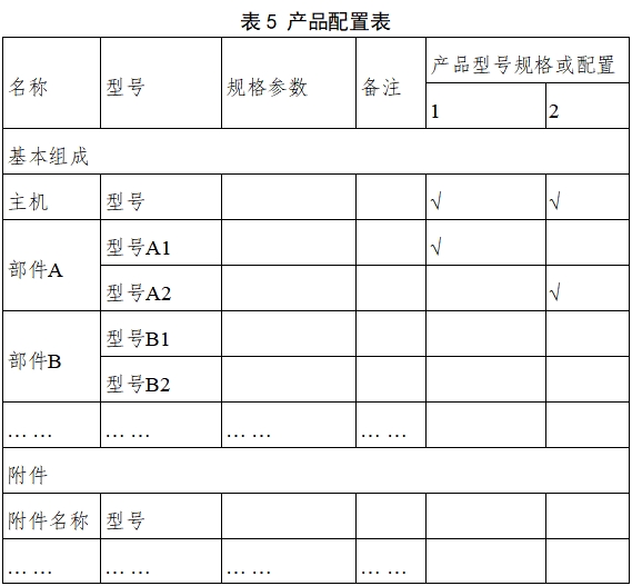 遠(yuǎn)程監(jiān)測(cè)系統(tǒng)注冊(cè)審查指導(dǎo)原則(2024年第5號(hào))(圖11) 遠(yuǎn)程監(jiān)測(cè)系統(tǒng)注冊(cè)審查指導(dǎo)原則(2024年第5號(hào))(圖11)