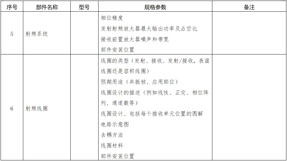 正電子發(fā)射磁共振成像系統(tǒng)注冊(cè)審查指導(dǎo)原則(2024年第8號(hào))(圖6) 正電子發(fā)射磁共振成像系統(tǒng)注冊(cè)審查指導(dǎo)原則(2024年第8號(hào))(圖6)
