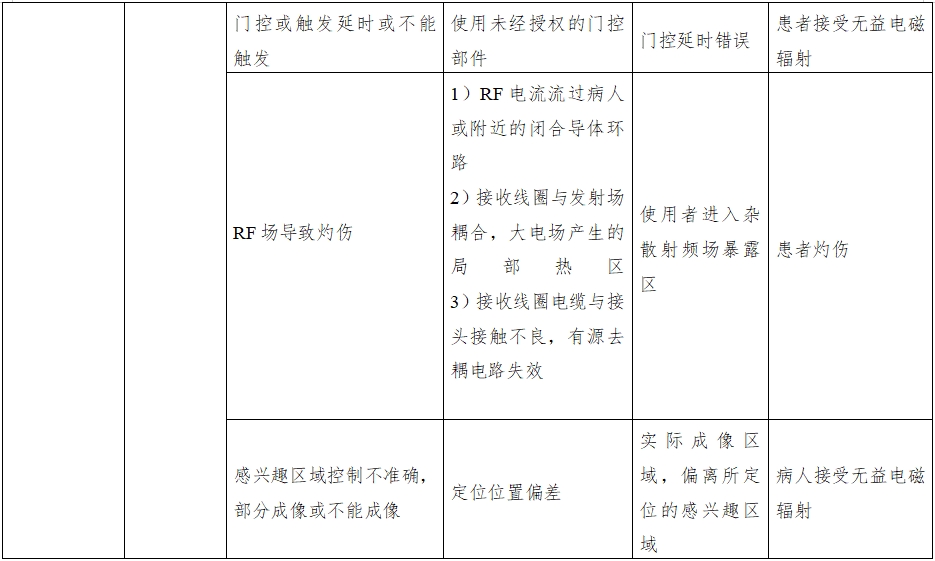 正電子發(fā)射磁共振成像系統(tǒng)注冊(cè)審查指導(dǎo)原則(2024年第8號(hào))(圖17) 正電子發(fā)射磁共振成像系統(tǒng)注冊(cè)審查指導(dǎo)原則(2024年第8號(hào))(圖17)