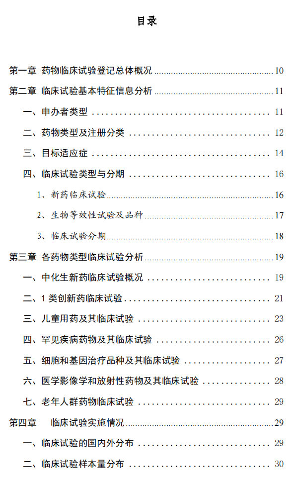 【重磅】2023中國新藥注冊(cè)臨床試驗(yàn)進(jìn)展年度報(bào)告(圖8)