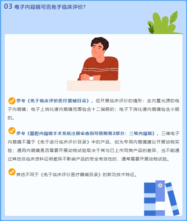 電子內窺鏡能免于臨床評價嗎？(圖2)