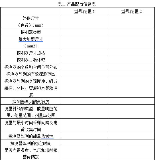 射線束掃描測量設(shè)備注冊審查指導(dǎo)原則（2025年第22號）(圖5)